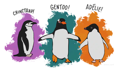 Meet the Palmer penguins